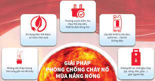 Chủ động phòng cháy chữa cháy mùa nắng nóng